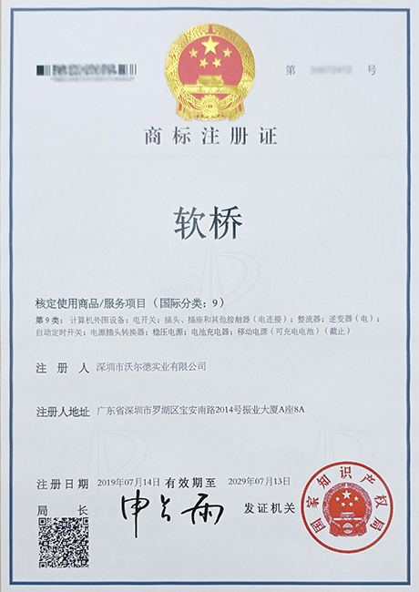 Trademark Registration Certificate